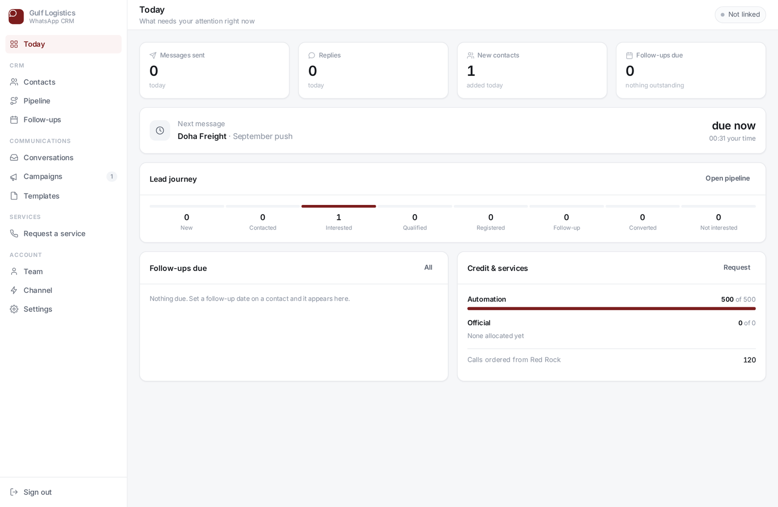 The Red Rock dashboard showing calls, messages, replies and the lead journey