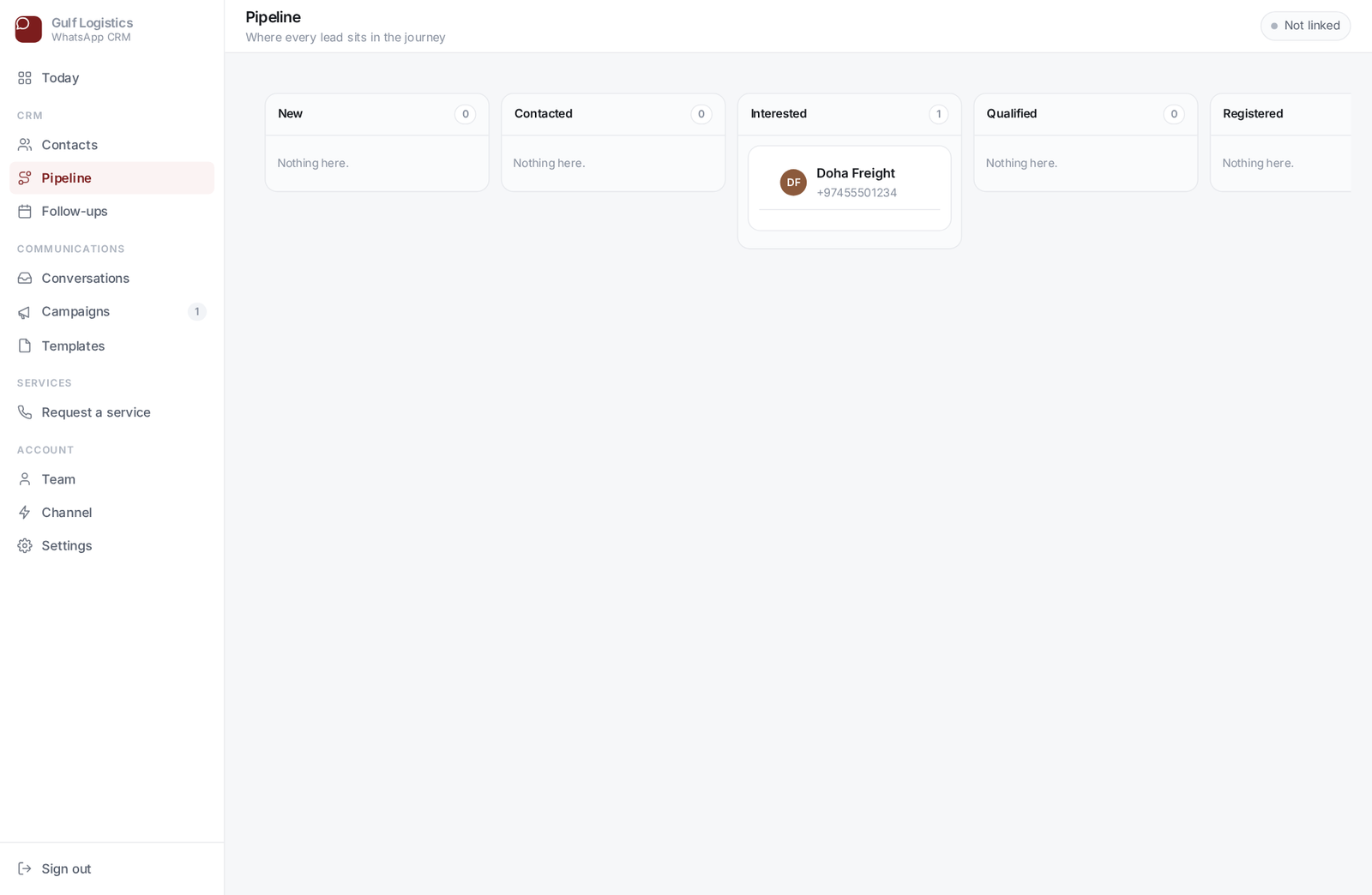 Lead pipeline in the WhatsApp CRM showing stages from new to converted